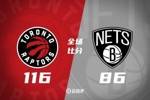 🏀罗宾逊23+12 巴恩斯15+7+5 猛龙30分大胜送篮网5连败