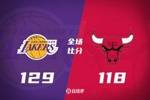 🏀湖人力克公牛 东契奇46+7+11 詹姆斯24+5 怀特23+5+6