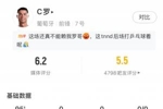 C罗本场数据：首发打满全场，3射门0射正，25次触球0次过人