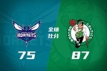 🏀夏联-绿军轻取黄蜂 狄龙&middot;米切尔24+8+6断 麦克尼利20+8